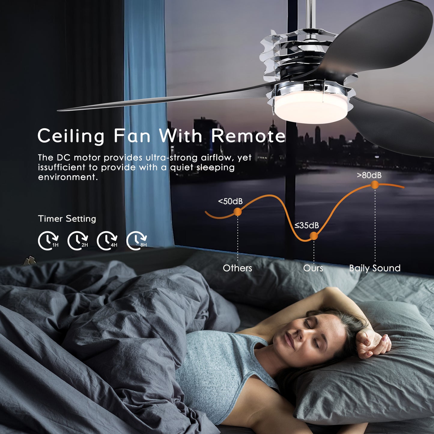 ABS Blades Ceiling Fan With Lights And Remote 6 Speeds Adjustable , DC Motor Modern Ceiling Fan With 3 ABS Fan Blades & 2 Down Rods, Indoor Ceiling Fan With Light For Home Use