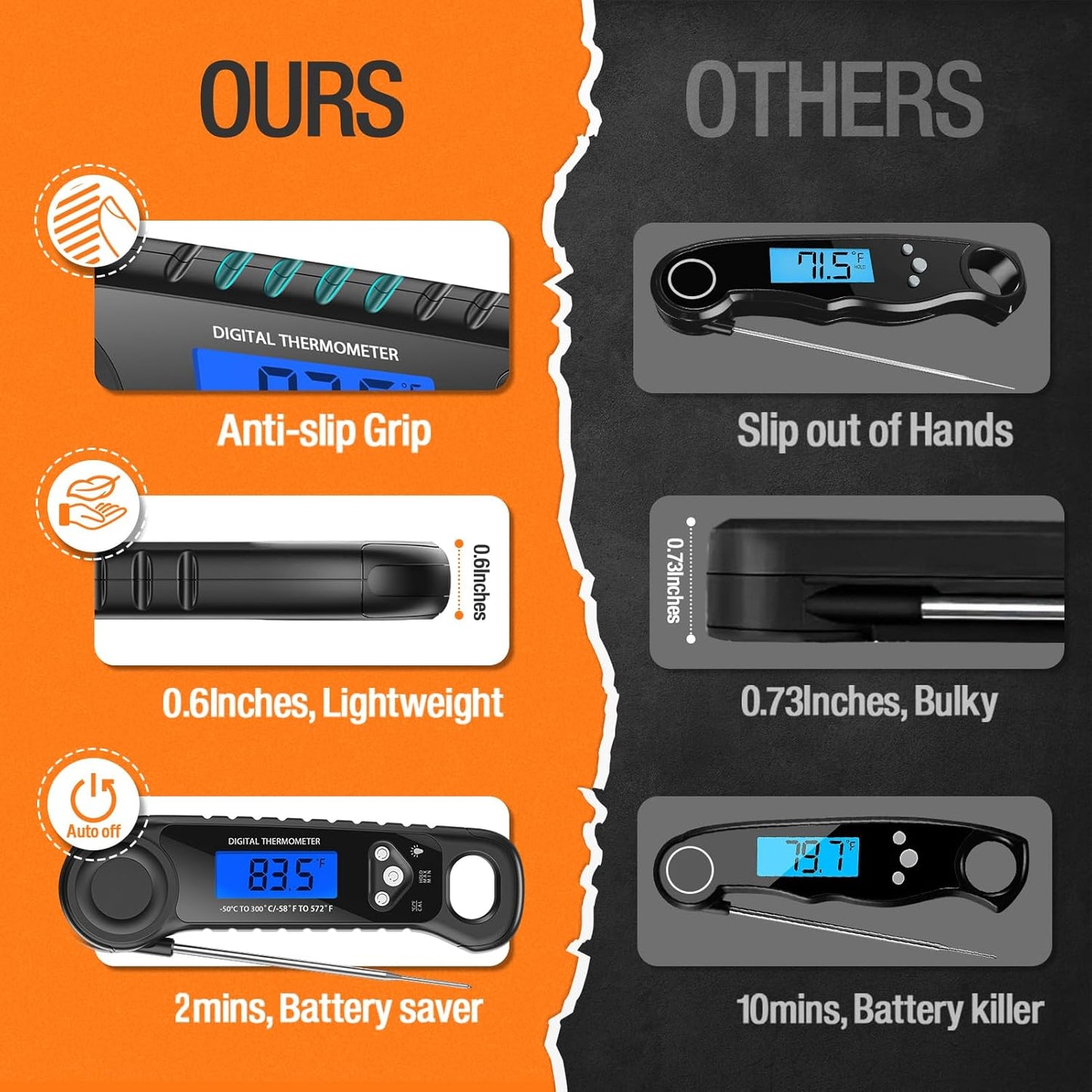 Meat Thermometer Digital, Instant Read Food Thermometer - Waterproof for Cooking Deep Fry Oven Smoker Roast, Camping & Kitchen Essentials BBQ Accessories Grill Gifts for Men Him Dad Birthday